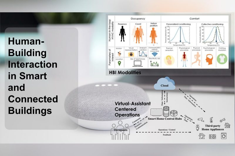 CHCI Playdate - Human-Building Interaction for Smart Building Operations