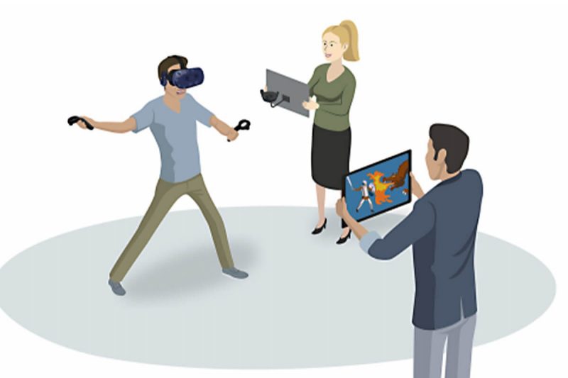 VRViewfinder - Engaging bystanders in VR-based Interactive Media Using Auxiliary Viewing Devices