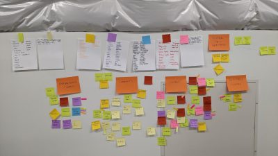 Ideas and concepts captured during the early brainstorming sessions.