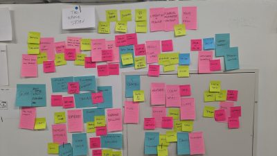Ideas and concepts captured during the early brainstorming sessions.