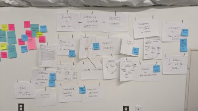 Ideas and concepts captured during the early brainstorming sessions.