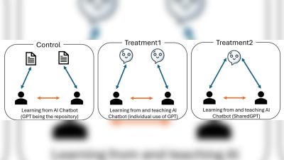 ICAT Playdate — Effect of Integrating GenAI on Collaborative Learning and Problem Solving
