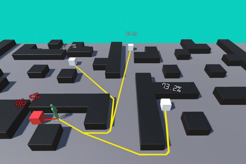 Using Robotic Platforms