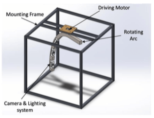 Designing an imaging platform for 3D image generation