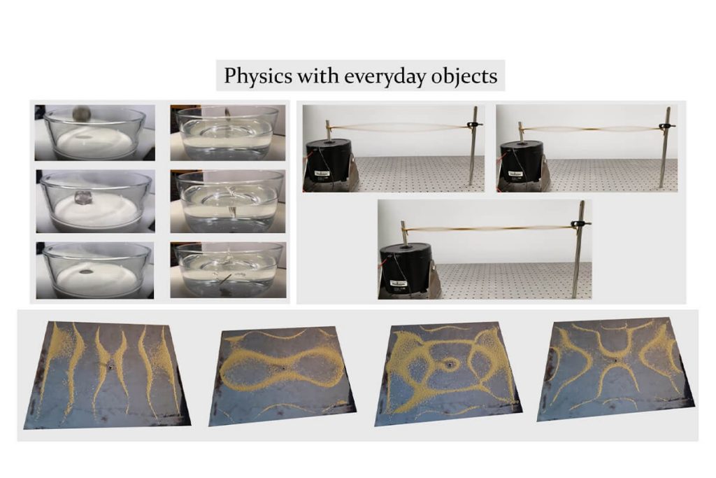 Physics with everyday objects | Institute for Creativity, Arts, and ...